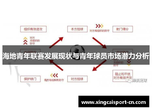 海地青年联赛发展现状与青年球员市场潜力分析