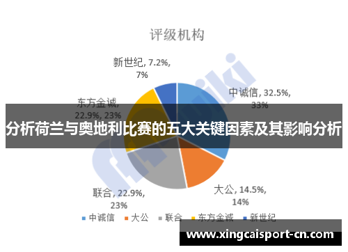 分析荷兰与奥地利比赛的五大关键因素及其影响分析