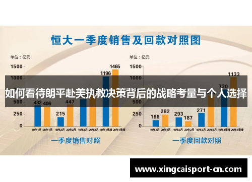 如何看待朗平赴美执教决策背后的战略考量与个人选择 如何看待朗平赴美执教决策背后的战略考量与个人选择