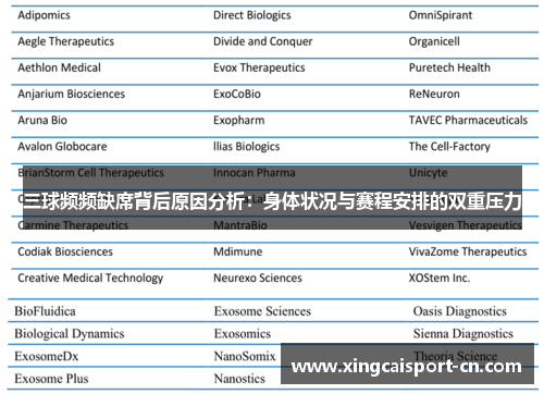 三球频频缺席背后原因分析：身体状况与赛程安排的双重压力
