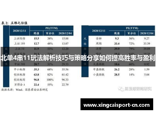 北单4串11玩法解析技巧与策略分享如何提高胜率与盈利