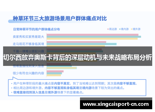 切尔西放弃奥斯卡背后的深层动机与未来战略布局分析