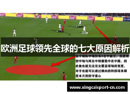 欧洲足球领先全球的七大原因解析