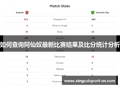 如何查询阿仙奴最新比赛结果及比分统计分析 如何查询阿仙奴最新比赛结果及比分统计分析