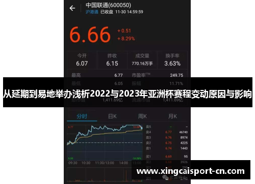从延期到易地举办浅析2022与2023年亚洲杯赛程变动原因与影响 从延期到易地举办浅析2022与2023年亚洲杯赛程变动原因与影响