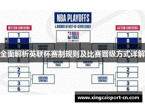 全面解析英联杯赛制规则及比赛晋级方式详解 全面解析英联杯赛制规则及比赛晋级方式详解