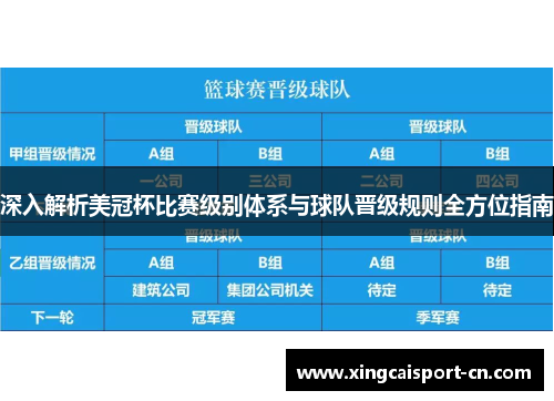 深入解析美冠杯比赛级别体系与球队晋级规则全方位指南 深入解析美冠杯比赛级别体系与球队晋级规则全方位指南
