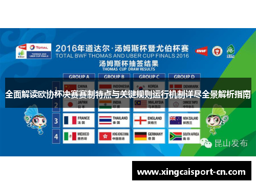 全面解读欧协杯决赛赛制特点与关键规则运行机制详尽全景解析指南 全面解读欧协杯决赛赛制特点与关键规则运行机制详尽全景解析指南